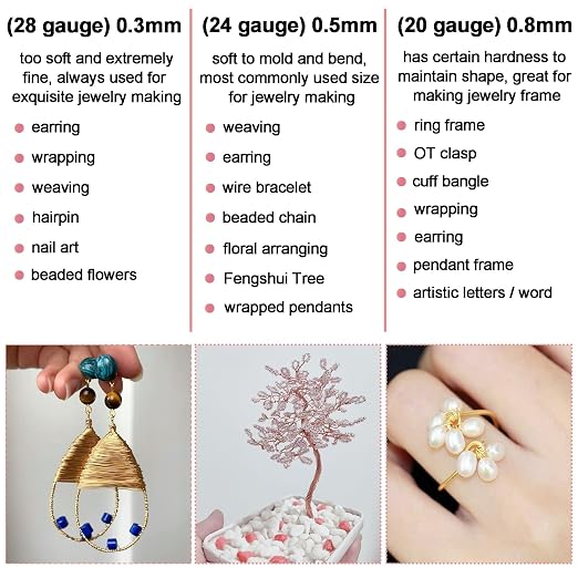 203 Feet Tarnish Resistant Copper Wires 24 Gauge Jewelry Craft Wires Beading - Image 7
