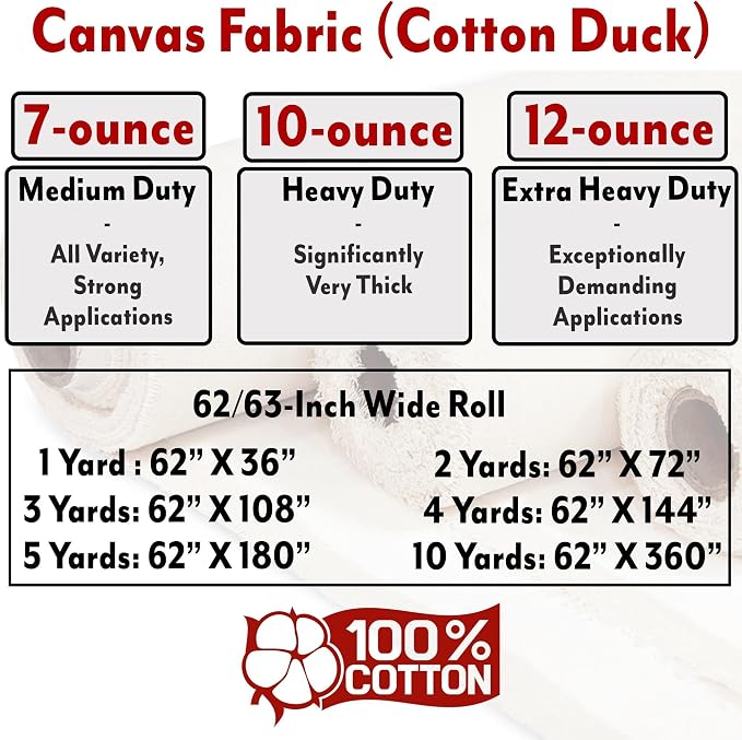 Barcelonetta | Canvas Fabric | Cotton Duck | Thick & Heavy | Natural 12oz | - Image 2