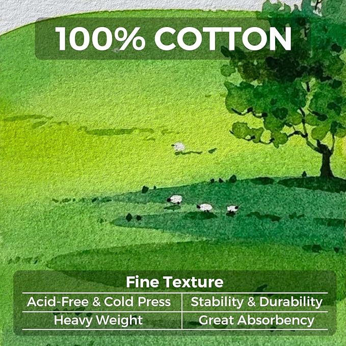 Funto Watercolor Journal 2-Pack, 3.9x3.9, 44 Pages Each,Hot-Pressed 100% Cotton, PU Leather Green Hard Cover, Art Supplies for Mixed Media