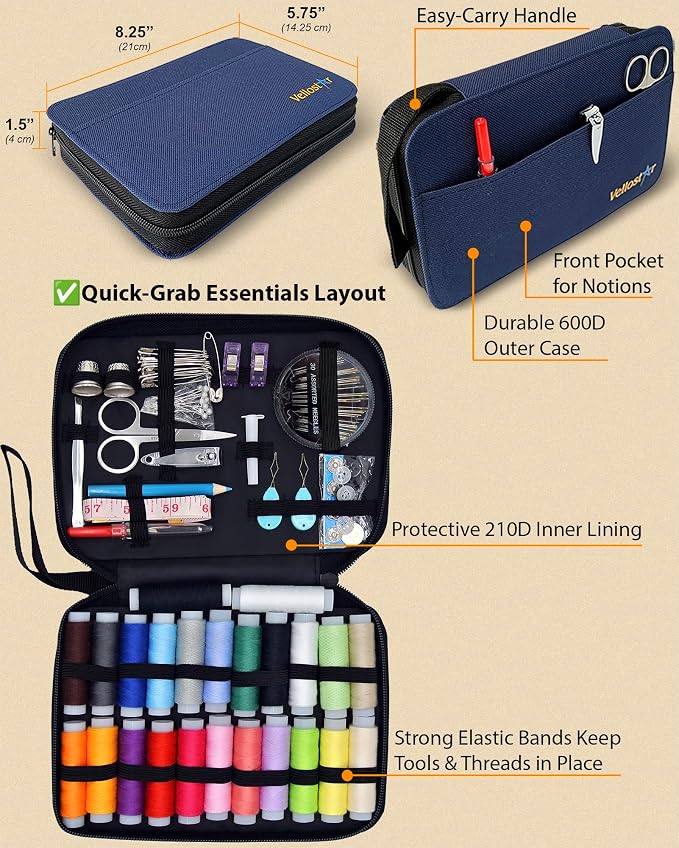 Easy to Use Navy Blue Sewing Kit - Image 5