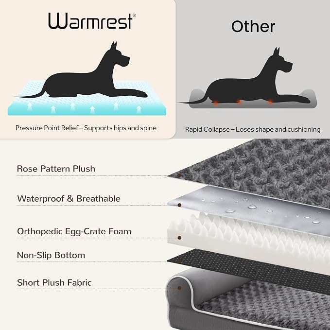 Large Dog Beds Large Sized Dogs 48x35x8 Inch, Orthopedic XXL XL Dog Bed - Image 5