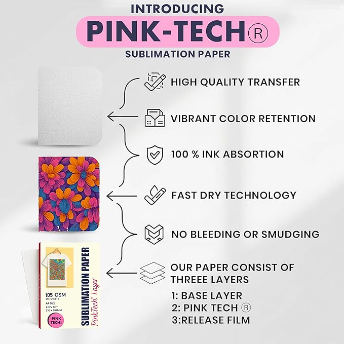 Hayes Sublimation Paper 105gsm A4 Size (8.3" x 11.7") – 150 Sheets | Works With Sublimation Ink & Blanks | Compatible With Sublimation Printers | T-Shirts, Mugs, Tumblers and More
