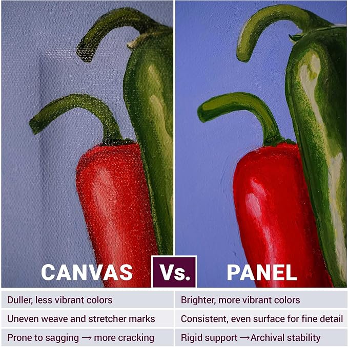 Ampersand Art Supply Museum Series Gessobord | 9x12 | 1-1/2" Cradled Profile | - Image 2