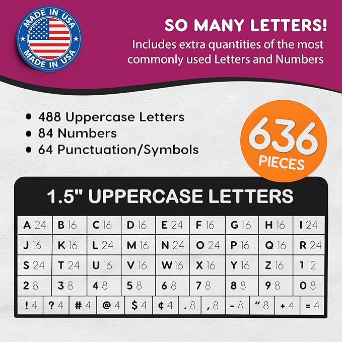 FreshCut Crafts 636 Pcs 1.5 in. White Bulletin Board Letters & Numbers, Capital Alphabet Letters, Numbers, Punctuation, US Made Card Stock Punch Out Letters for Posters, Bulletin Boards, Classroom