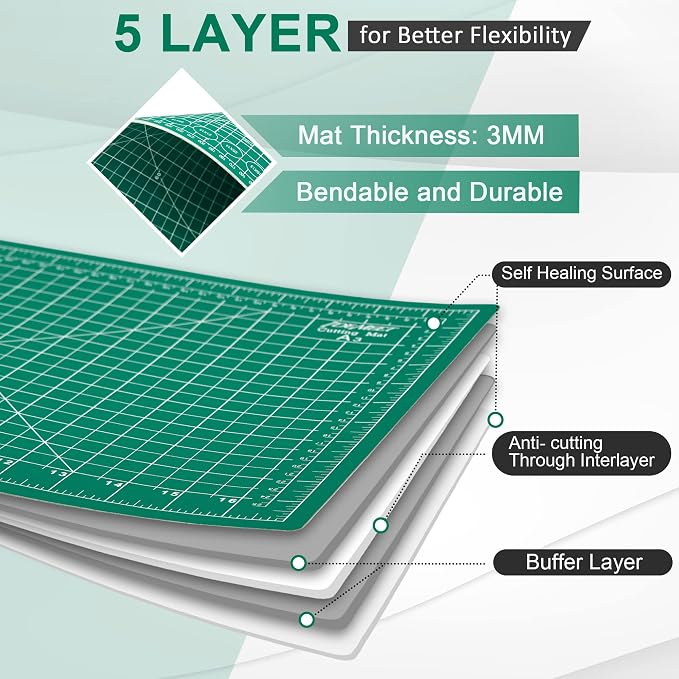 Density-upgraded 9"x12" Self Healing Cutting Mat, Idemeet Rotary Sewing Mat - Image 5