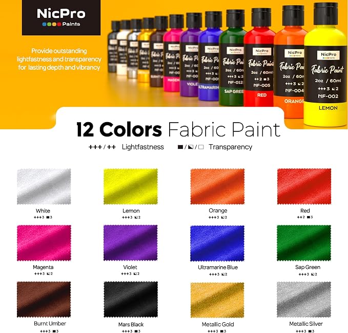 Nicpro 12 Colors Fabric Paint, Fabric Paint - Image 2