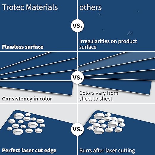 Trotec TroLase | 12"x12"x1/32", 8 Pcs | Sapphire/White | 2 Ply | Modified Acrylic | Laser Engraving Double Color Plastic Sheet | Engraving Blanks for Laser, Saw, Guillotine | Made in USA