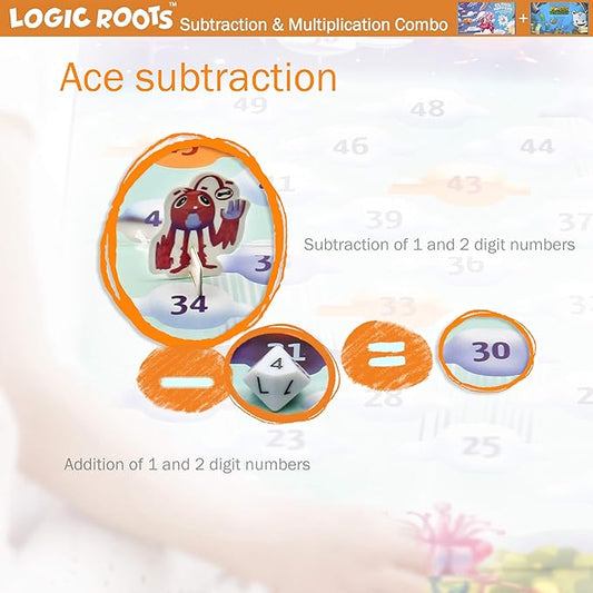 Two Math Games - Learn Addition, Subtraction, and Multiplication Table | Educational Games for Kids 5 and Up