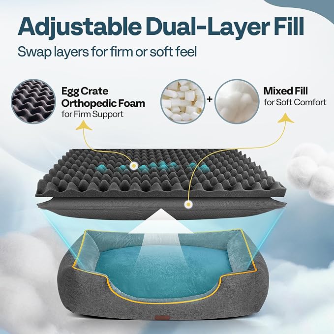 Orthopedic Medium Sized Dog Bed - Image 5