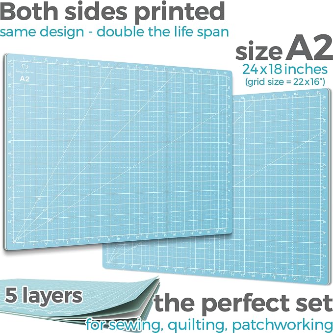 Rotary Cutter Set turquoise - Image 2