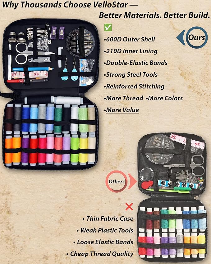 Vellostar Sewing Kit for Adults & Beginners – Portable Needle & Thread Travel - Image 4