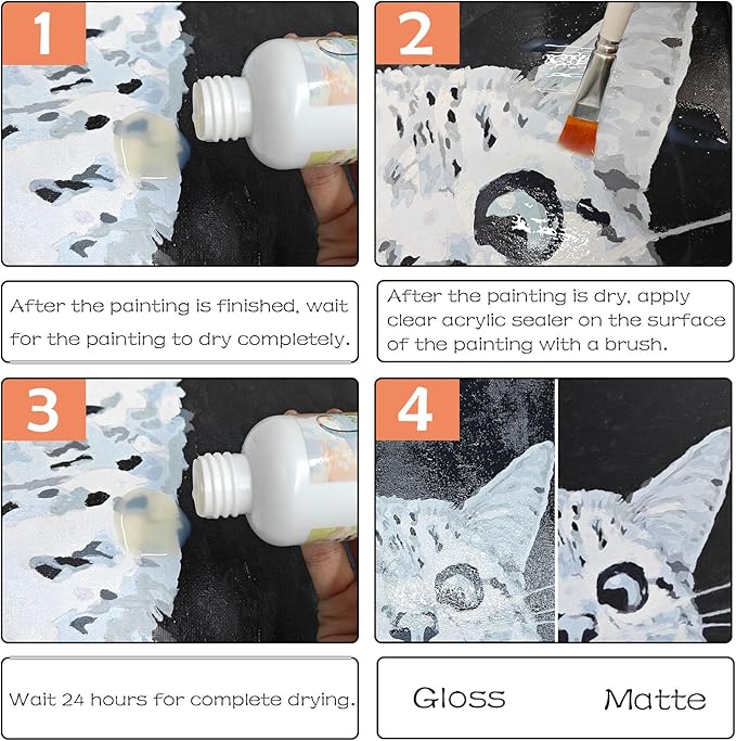Gloss Varnish for Acrylic Painting, 2 x 100ml Clear Acrylic Varnish Keeps Paintings from Yellowing, Cracking, Maintains Permanent Color (Gloss + Matte)