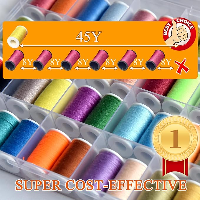 56 rainbowColor Set of Handy Polyester Sewing Threads - Image 4