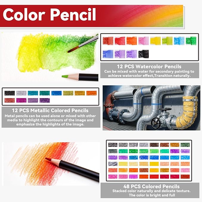 FPGFIIVO 151 Pcs Sketch Art Set, Art Supplies with 3-Color Sketchbook and Tutorial, Colored, Watercolor, Metallic, Graphite, Charcoal Pencils, Drawing Set Gifts for Artists Adults Kids Teens Beginner