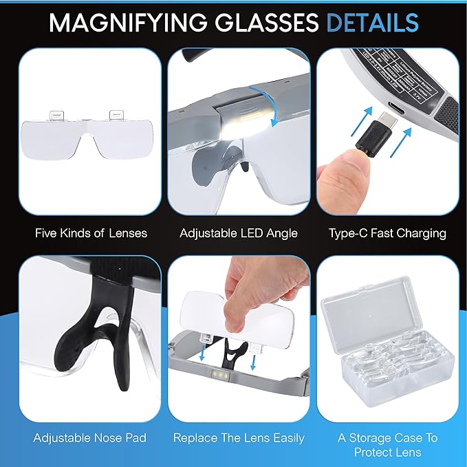 YOCTOSUN Head Magnifier Glasses - Image 5