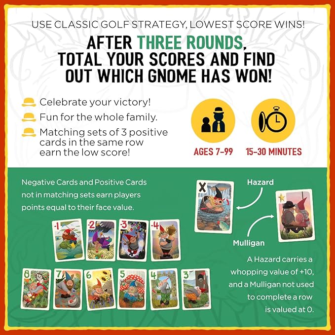 Grandpa Beck's Games Gnoming A Round | Fun Family Card Game | Enjoyed by Kids, Teens, & Adults | from The Creators of Cover Your Assets - 2-7 Players, Ages 7+