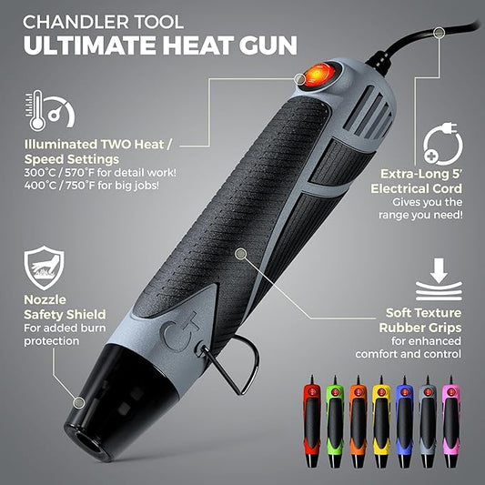 Heat Gun for Crafting, Mini Dual Temp Hot Air Gun Tool for Epoxy Resin, Shrink Wrapping, Vinyl Wrap, Embossing, Electronics, Candle Making, Sublimation, Phone Repair & DIY (Grey/Black)