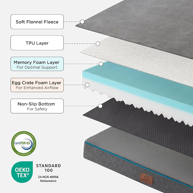 Bedsure Memory Foam Dog Beds Large Sized Dog - Image 8