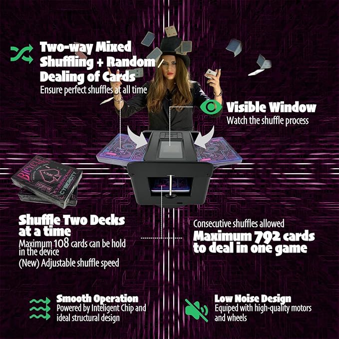2025 New Smart 2-in-1 Automatic Card Shuffler and Dealer,Programmable Card Dealer,Card Shuffler 2 Deck,360° Rotation,Ultra Quiet,Rechargeable,Support 12 Players,4 Wireless Draw Buttons (Black Pro)