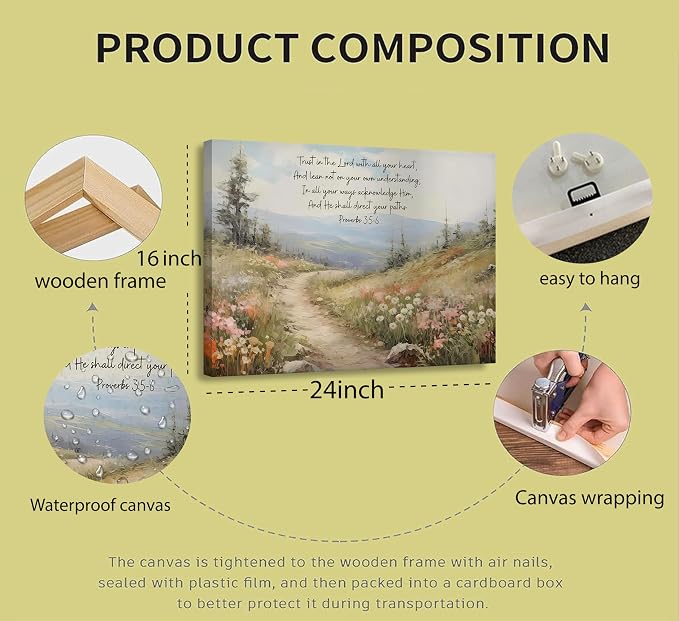 YOXORDQ Christian Bible Floral Canvas Wall Art Scripture Wildflower Picture - Image 3