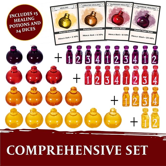 15 DND Healing Potion Tokens and Each Potion Level Has a Color Matching D4 Dice Set to Easily Track & Roll for Your D&D Potions - Dungeons and Dragons Role Playing Gift RPG Accessories Markers