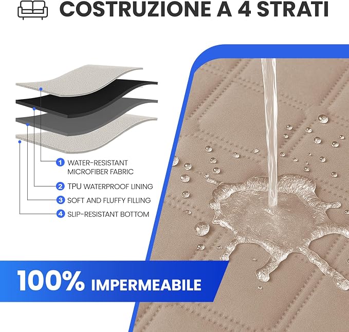 Waterproof Dog Bed Cover, Non-Slip Dog Blanket - Image 2