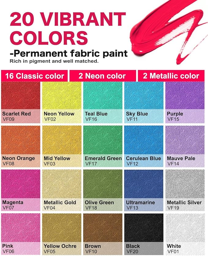 Fabric Paint, 20 Colors Permanent Soft Fabric Paint Set - Image 3
