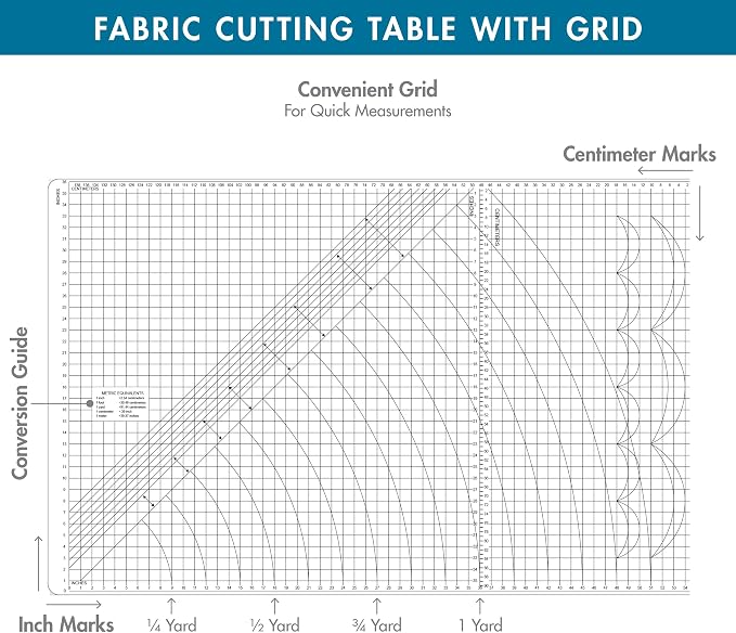 Sew Ready Foldable Hobby and Cutting Grid Table - Image 3
