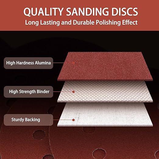 150pcs 100 Grit Sanding Discs, 5-Inch 8-Hole Sandpaper, for Woodworking or Automotive