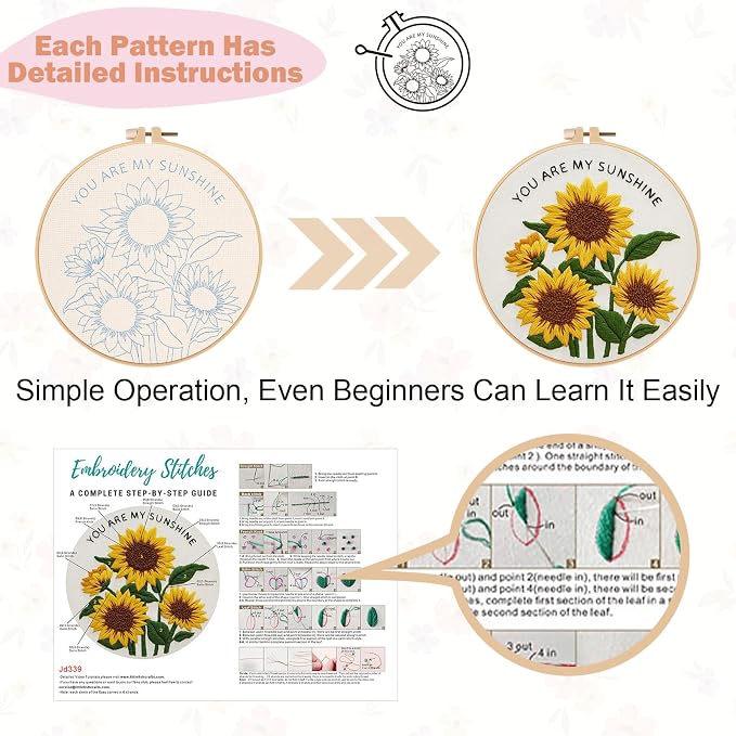 Nuberlic 3 Pack Embroidery Kit for Beginners, Floral Cross Stitch Kit | - Image 5
