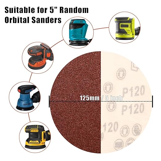150 PCS 5 Inch Sanding Discs Hook and Loop Sandpaper for Random Orbital Sander Include 60 80 100 120 150 180 240 320 400 600 Grit