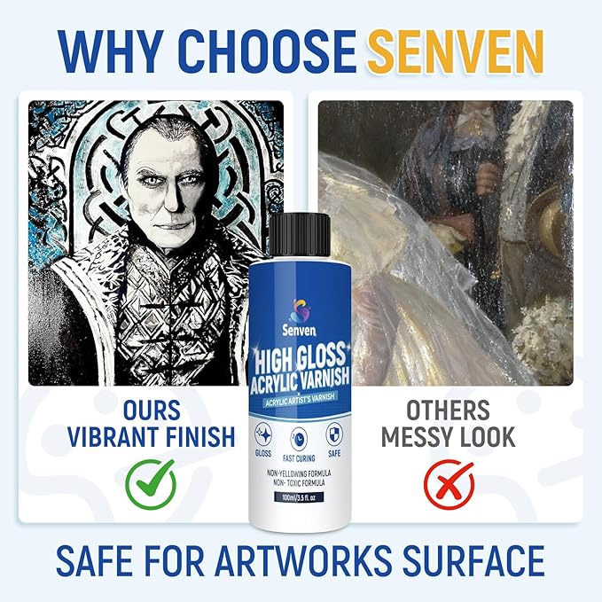 Gloss Varnish for Acrylic Painting, Artist's Acrylic Varnish Kit, Non-Yellowing, Non-Toxic, Anti-Crazing, High Gloss Finish for Artwork, Acrylics Paint, Suitable for Pro Artists, Hobby Painter