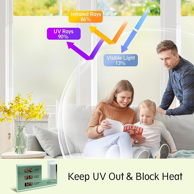 Frosted Glass Window Privacy Film - UV Sun Blocking Heat Control, Static Cling Removable & Reusable for Home, Bathroom, and Office (Frosted 23.6 Inch x 13.1 Feet)