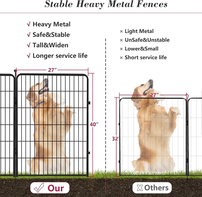 Dog Playpen 40 inch 32 Panels Indoor Outdoor Dog Pen - Image 7
