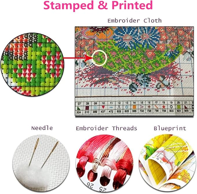 Foxhool Beginners Cross Stitch Kits Stamped Full Range of Embroidery Kits for Adults DIY Cross Stitches kit Embroidery Patterns for Needlepoint kit-Skeleton Couple 17.7x17.7 inch
