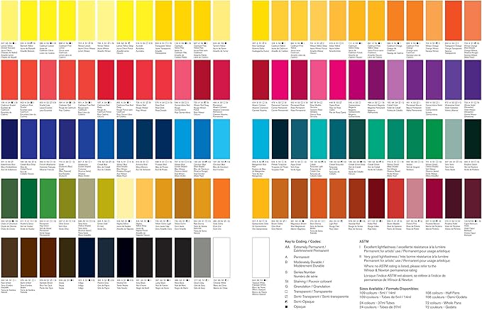 Winsor & Newton Professional Water Colour Paint, 0.47-oz Tube, Permanent Alizarin Crimson