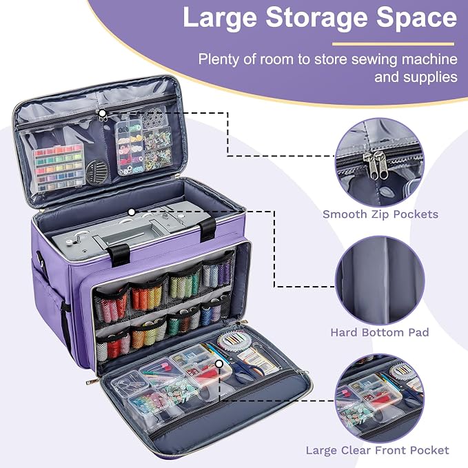Anitor Sewing Machine Carrying Case - Image 4