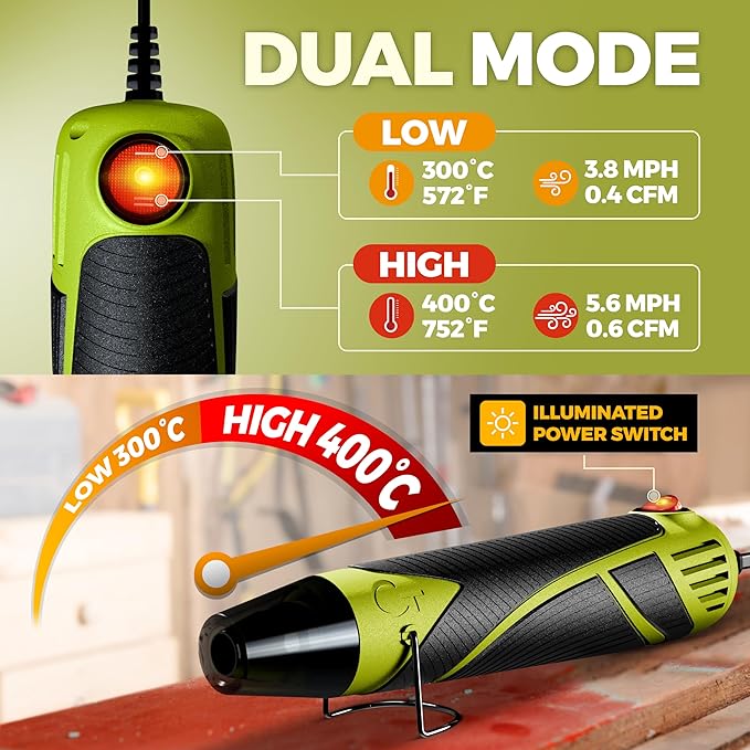 Heat Gun for Crafting, Mini Dual Temp Hot Air Gun Tool for Epoxy Resin, Shrink Wrapping, Vinyl Wrap, Embossing, Electronics, Candle Making, Sublimation, Phone Repair & DIY (Green/Black)
