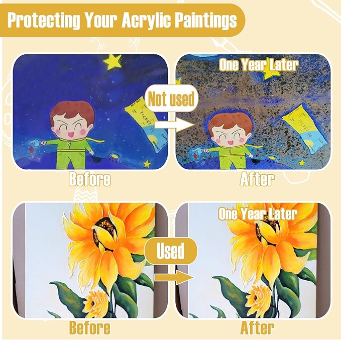 Gloss Varnish for Acrylic Painting, 100ml Clear Acrylic Varnish Gloss Keeps Paintings from Yellowing, Cracking, Maintains Permanent Color