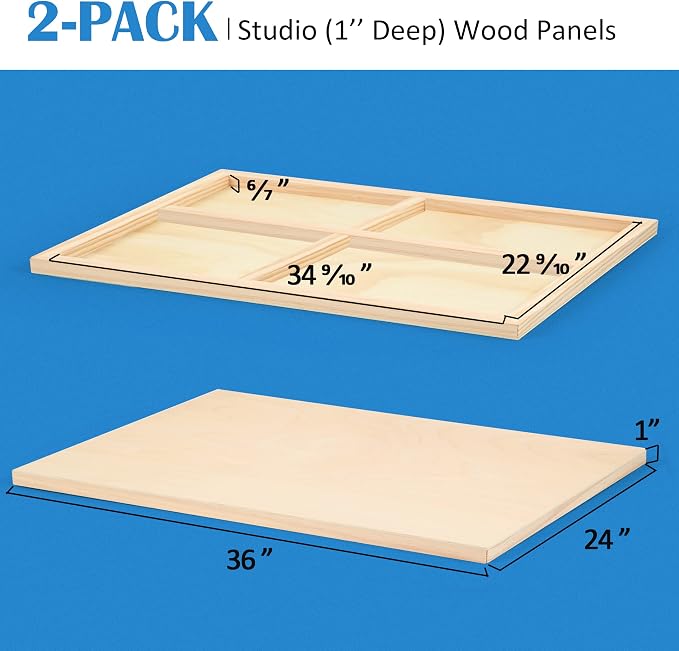 Falling in Art 2 Pack 24x36 Unfinished Birch Wood Panels Kit - Image 2
