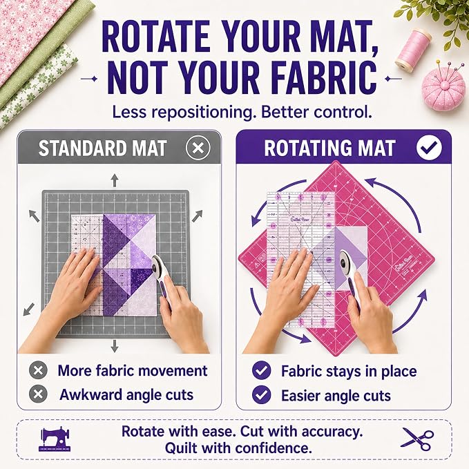 The Quilted Bear Rotating Cutting Mat 12" x 12" - Image 4