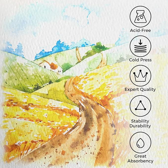 Funto Watercolor Journal, Square, 5.5x5.5, Portable 2-Pack, 48 Pages Each, Blue Cover, 110lb/230gsm, Art Supplies for Mixed Media