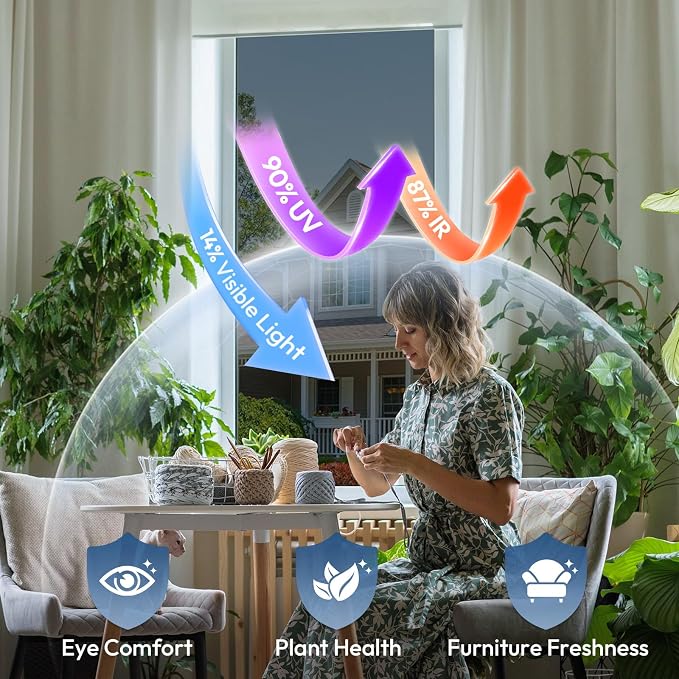 rabbitgoo One Way Privacy Window Film Window Tint - Image 5