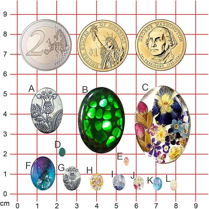 FUNSHOWCASE Oval Cabochon Resin Epoxy Silicone Mold