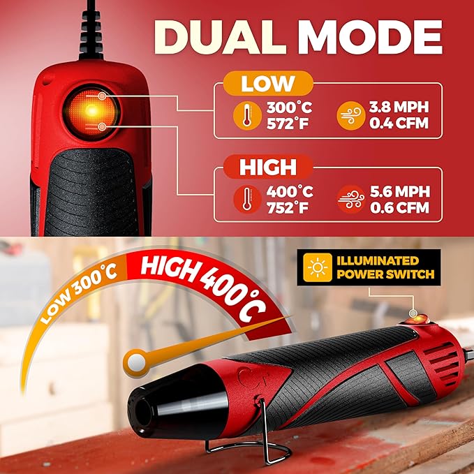 Heat Gun for Crafting, Mini Dual Temp Hot Air Gun Tool for Epoxy Resin, Shrink Wrapping, Vinyl Wrap, Embossing, Electronics, Candle Making, Sublimation, Phone Repair & DIY (Red/Black)