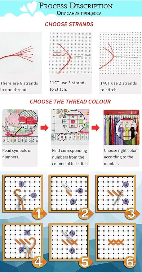 Magxvouy Cross Stitch Kits Stamped Full Range of Embroidery Kits,Cross Stitch Patterns Needlework Kits for Beginners 11CT Printed Kits&Nativity 16x20 inch