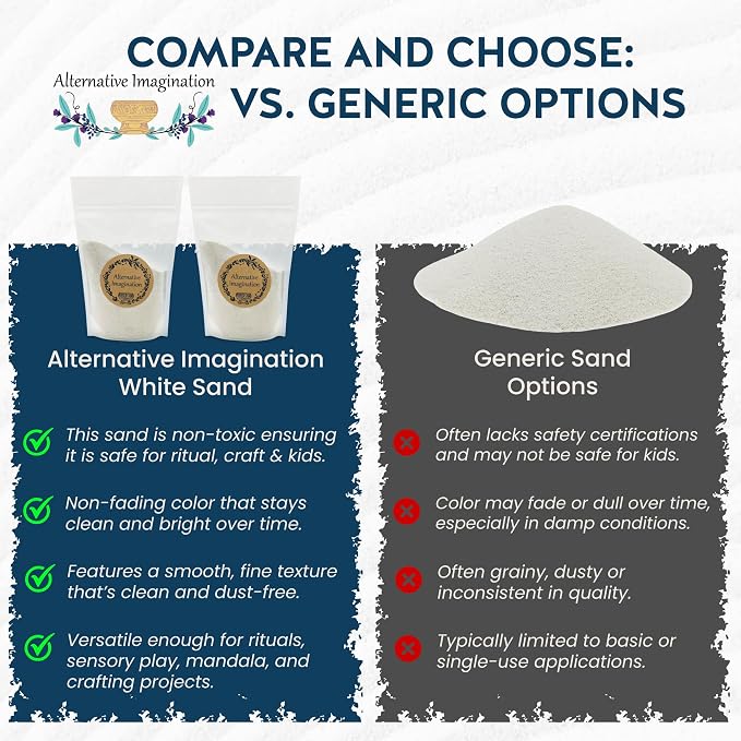 Alternative Imagination White Fine Colored Sand - Image 7