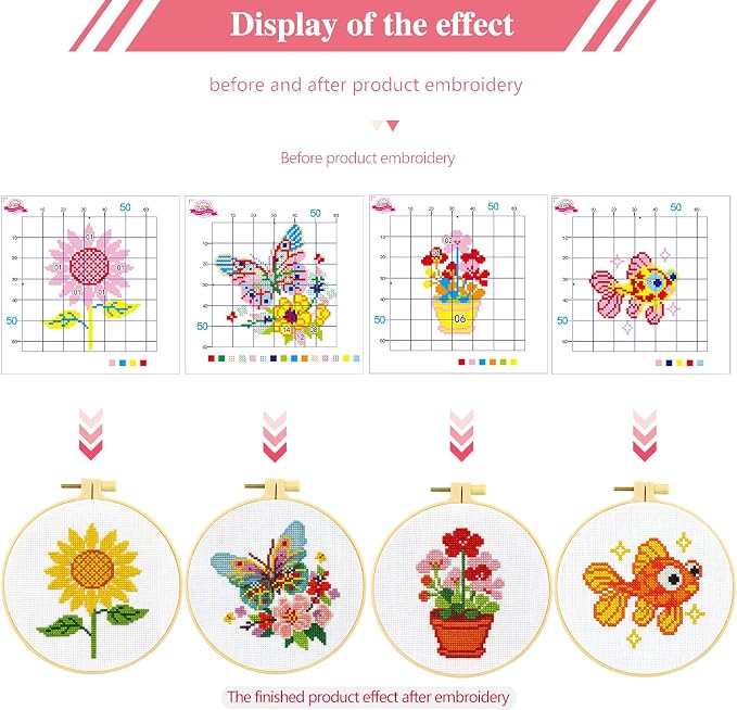 Zhenqing 4-Piece Cross Stitch Kit - Image 3
