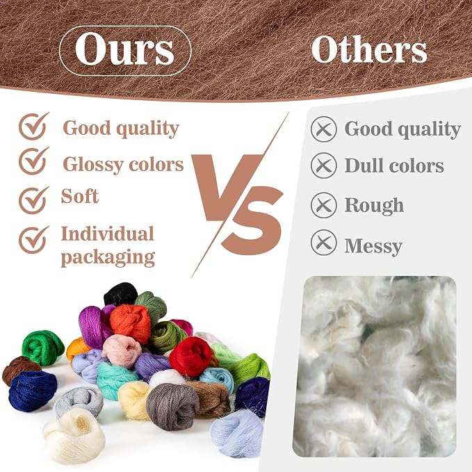 Sukh 40pcs Felting Wool Roving - Image 3