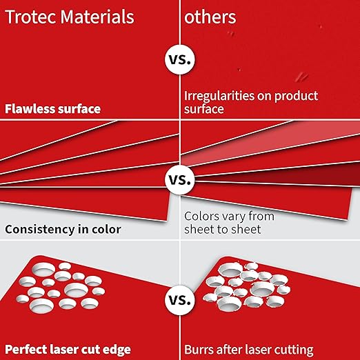 Trotec TroLase | 12"x12"x1/32", 8 Pcs | Red/White | 2 Ply | Modified Acrylic | Laser Engraving Double Color Plastic Sheet | Engraving Blanks for Laser, Saw, Guillotine | Made in USA